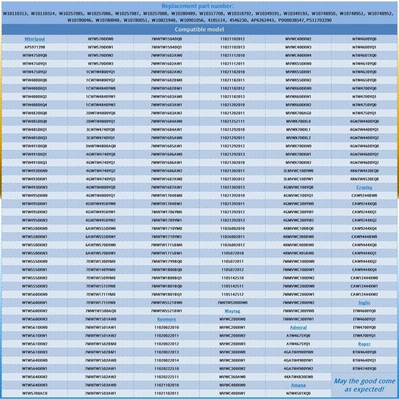 W10780048 AP5971398 Washer Suspension Kit compatible with Whirlpool Maytag - Picture 7 of 7